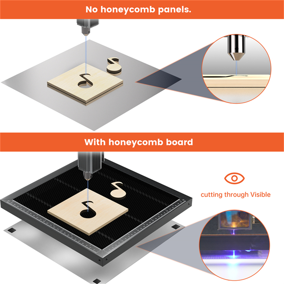Stół roboczy laserowy z panele – Industrial Laser Cutter recenzja i cena