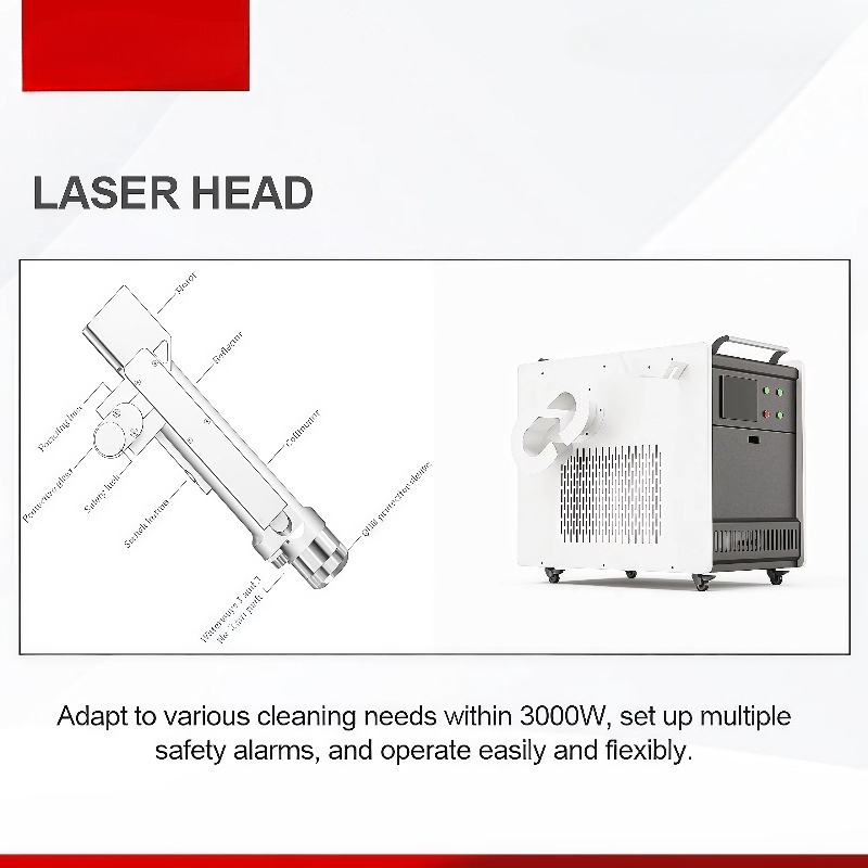 Przemysłowy ręczny czyścik las – Industrial Lasers recenzja i cena