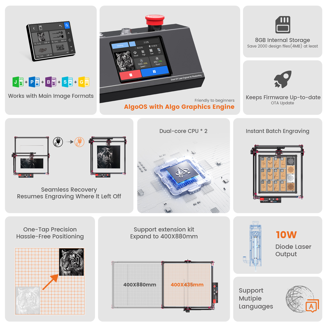 AlgoOS Control Smart High Powe – Industrial Laser Applications recenzja i cena