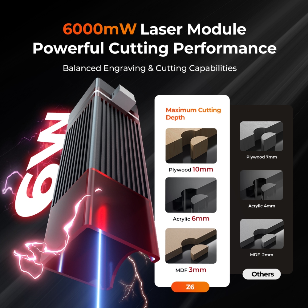Laserowa grawerka i przecinark – Industrial Laser Applications recenzja i cena