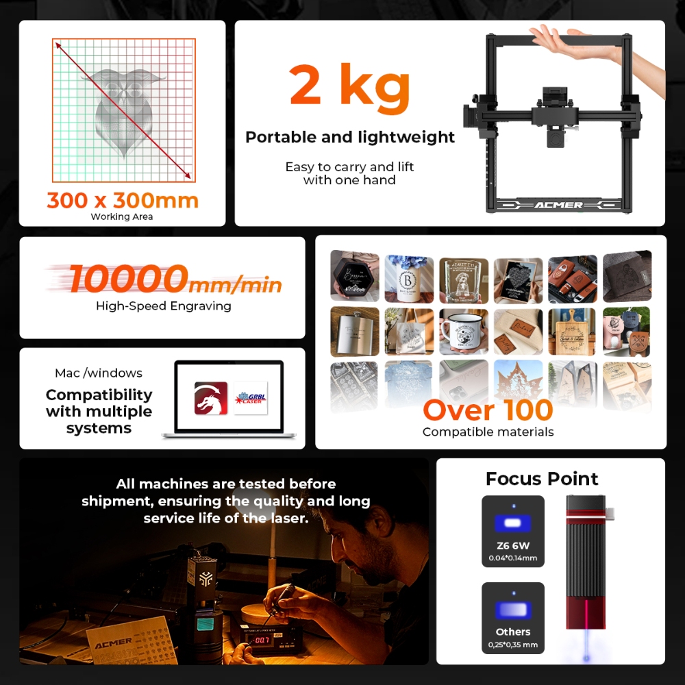 Laserowa grawerka i przecinark – Industrial Laser Applications recenzja i cena