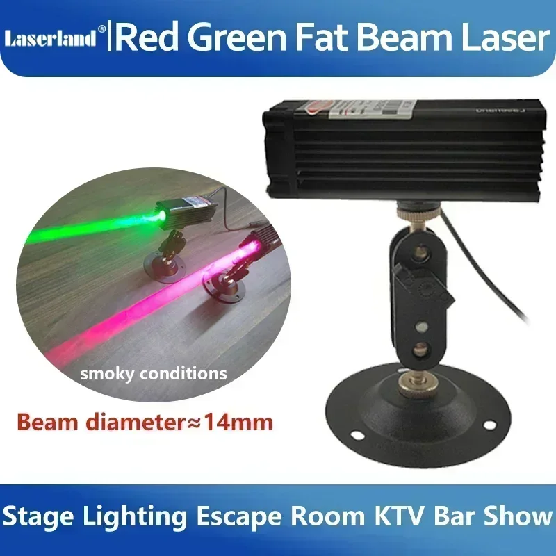 650nm 520nm Red Green Dot Fat  – Industrial Laser Systems recenzja i cena